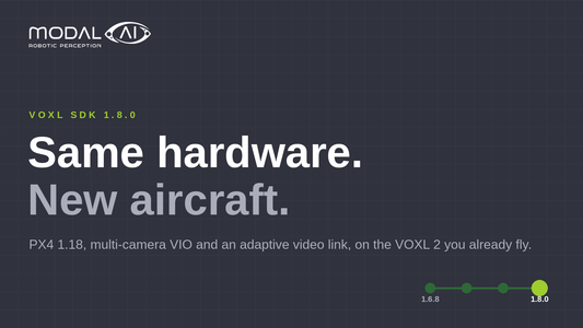 VOXL SDK 1.8.0: Same hardware. New aircraft. PX4 1.18, multi-camera VIO and an adaptive video link, on the VOXL 2 you already fly.