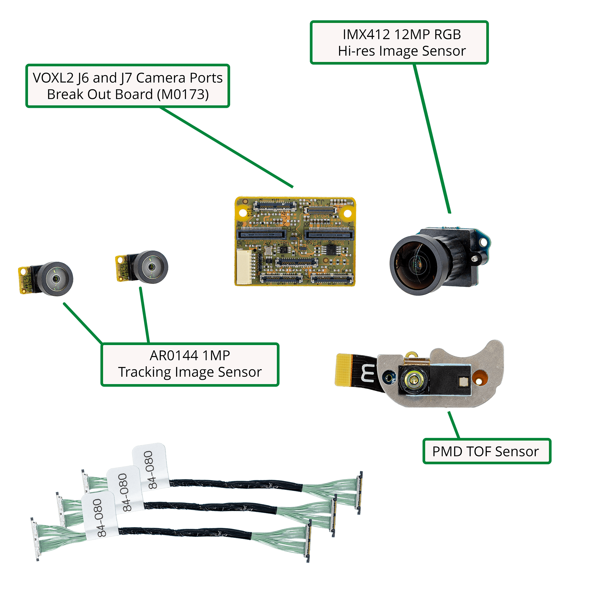 Starling 2 Image Sensor Micro-coax Front-end Adapter (MDK
