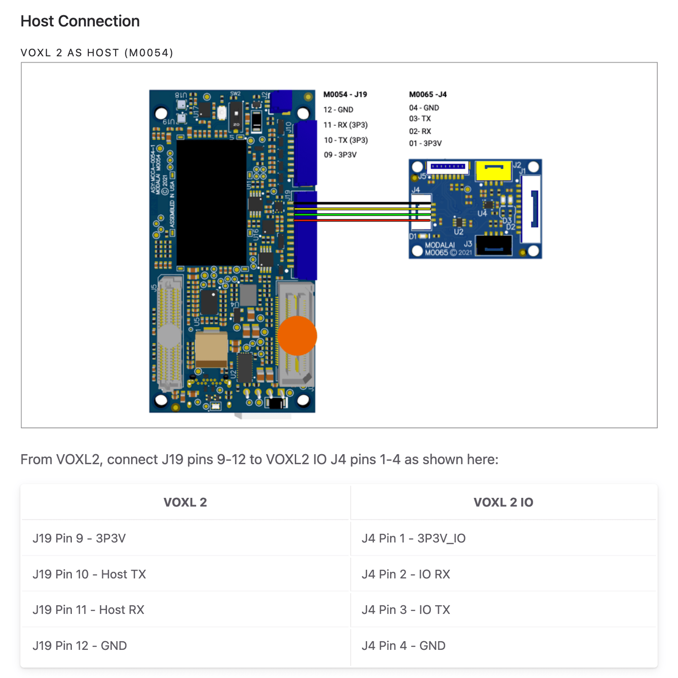 ModalAI, Inc. Accessory VOXL 2 to VOXL 2 I/O (MCBL-00061-1)